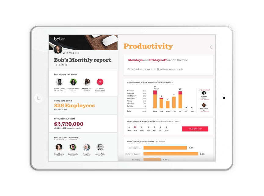 monthly-report, productivity-analysis