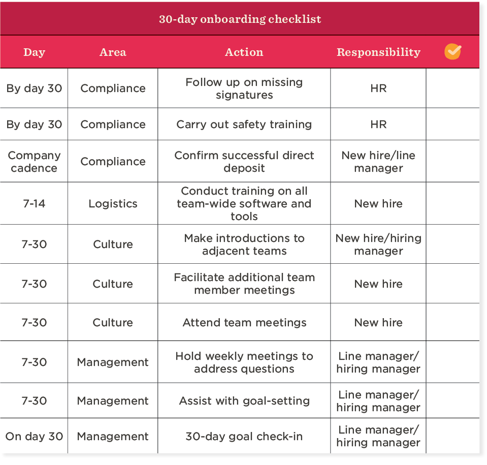 9+ employee onboarding checklists for 2024 | HiBob
