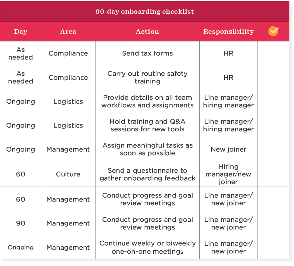 9+ employee onboarding checklists for 2024 | HiBob