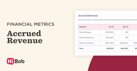 What is accrued revenue? A guide to unbilled income | HiBob