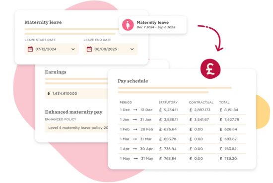 maternity leave pay schedule with start and end dates, earnings detail and pay breakdown for each month, financial planning maternity leave details