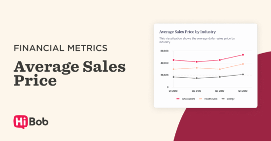 What is average selling price (ASP)? A guide for SaaS | HiBob