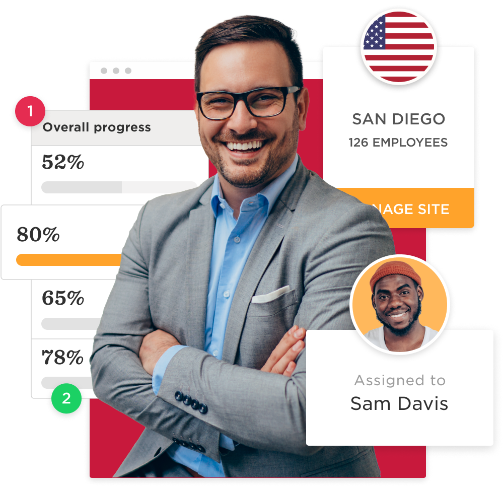 Best Employee Management Software - Performance