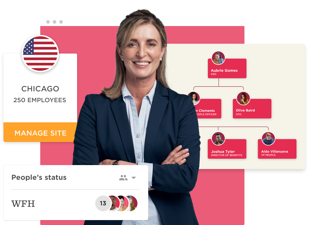 Best Employee Management Software