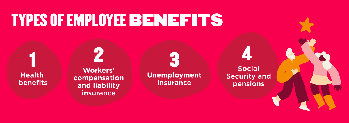 Small business employee benefits: How to attract and retain top talent - Blog-Infographic_Types-of-employee-benefits.png