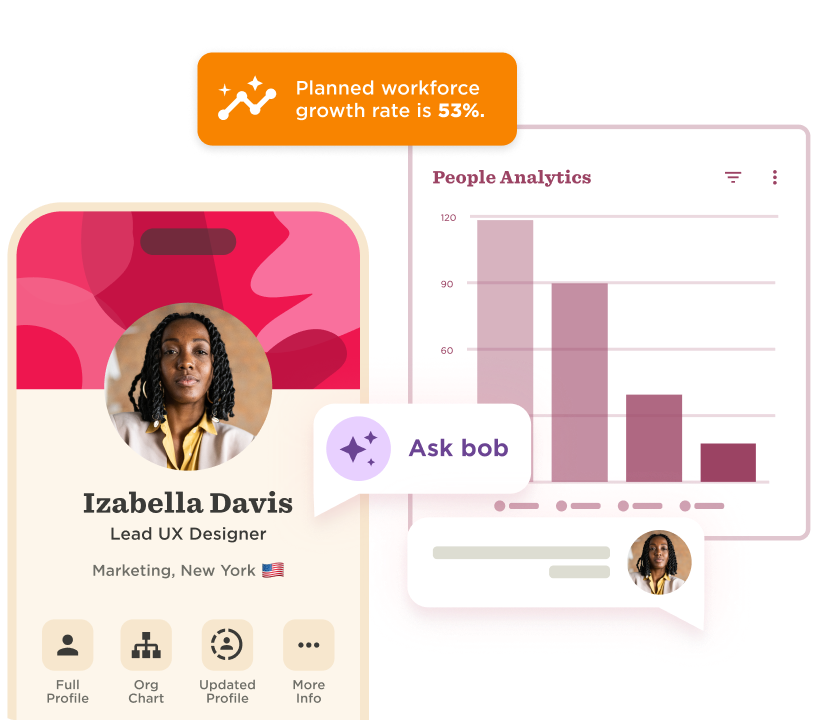 Izabella Davis profile, planned workforce growth rate 53%, and people analytics bar chart showcasing data insights. profile, analytics