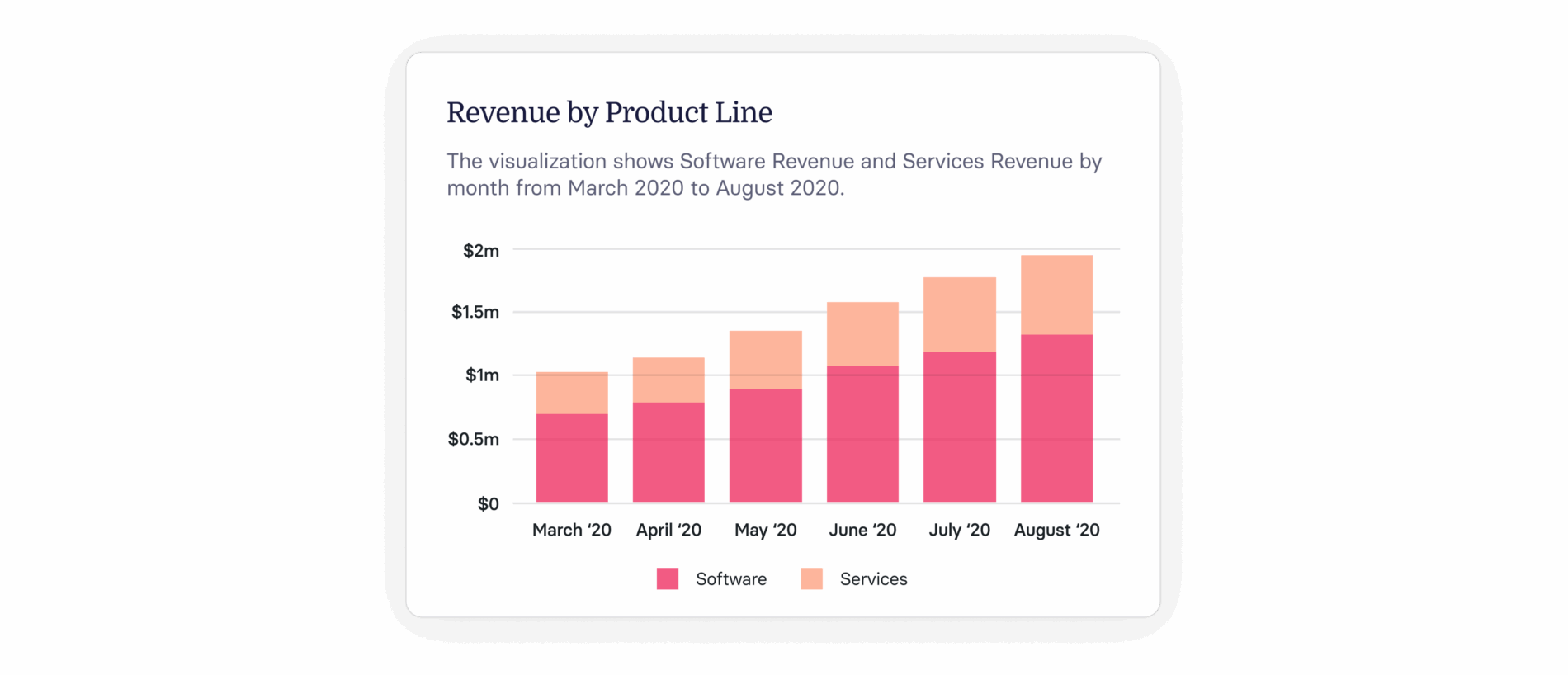 Cash Inflow and Outflow: A Guide for Businesses