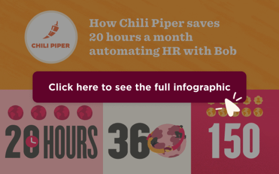Chili Piper infographic banner