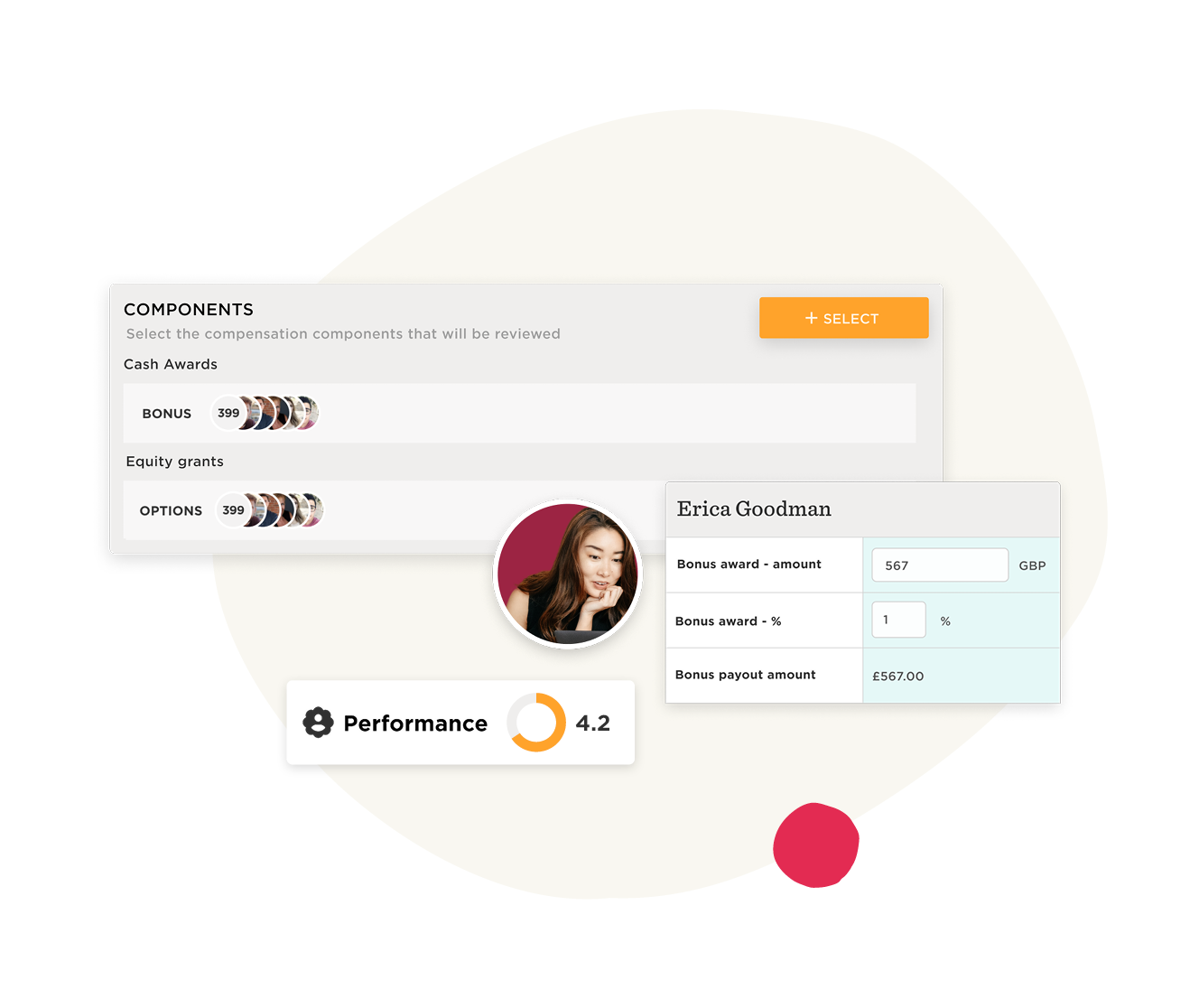 Compensation management