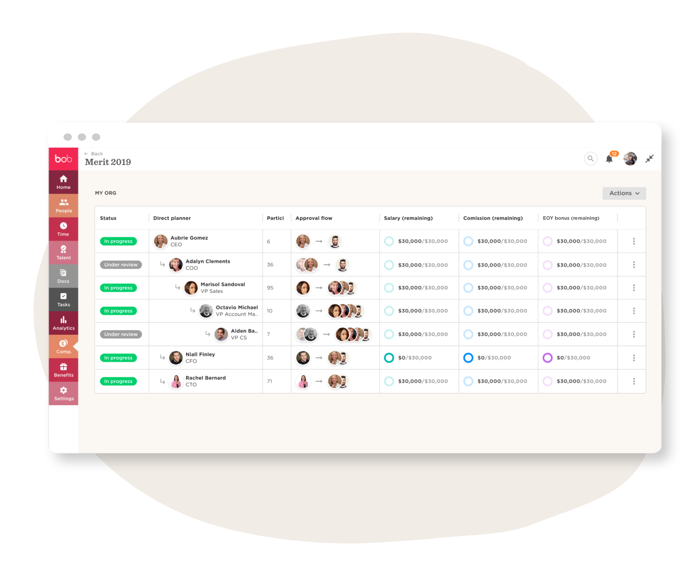 Vergütungsmanagement - Compensation_Management_onepager_elements_updated3-1.png