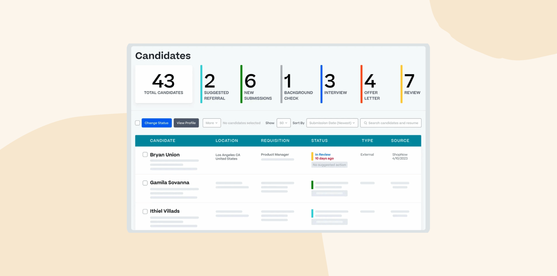 candidates overview dashboard, job application statuses and details for candidates including interviews and submissions