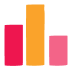 bar graph, data visualization