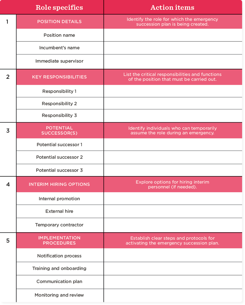 Free succession planning templates - Emergency-succession-planning-template-.png