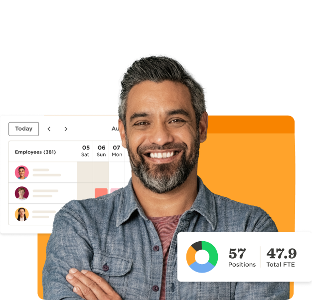 business leader, employee management dashboard