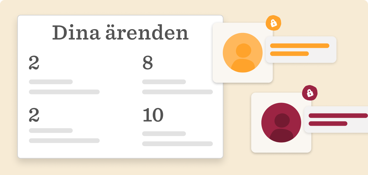 Dina ärenden overview with numeric values and user icons representing updates and statuses., User engagement dashboard with stats and notifications.