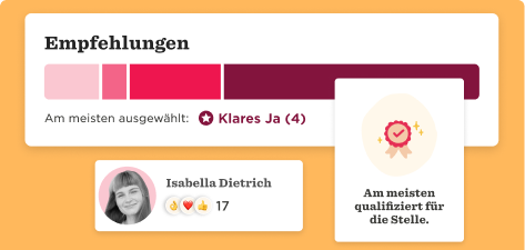 Empfehlungen, Isabella Dietrich 17 Punkte