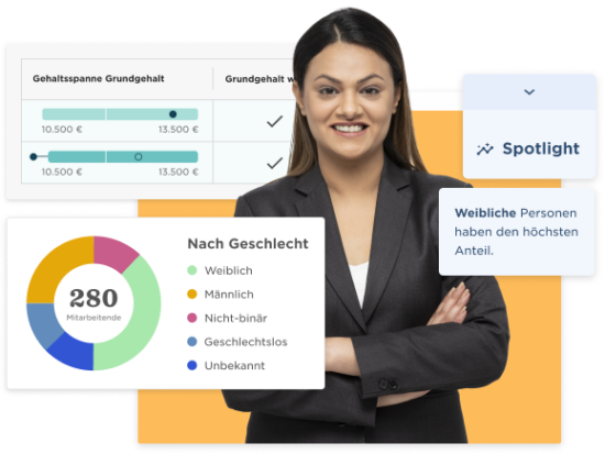 Talentmanagement-System - Fuel-strategic-decisions-1-550x413.png