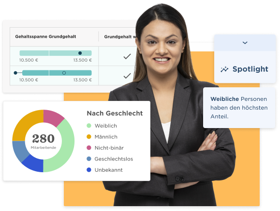 Talentmanagement-System - Fuel-strategic-decisions-1.png
