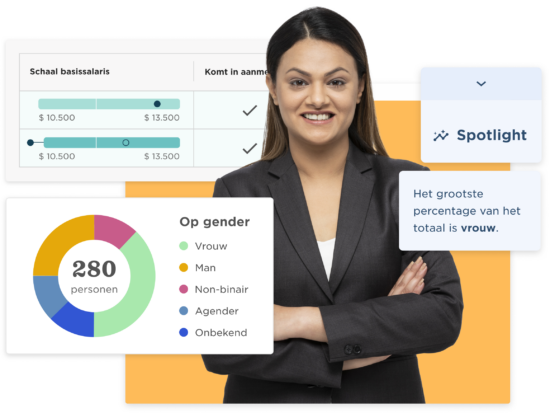 Talentmanagementsysteem - Fuel-strategic-decisions-2-1-550x413.png