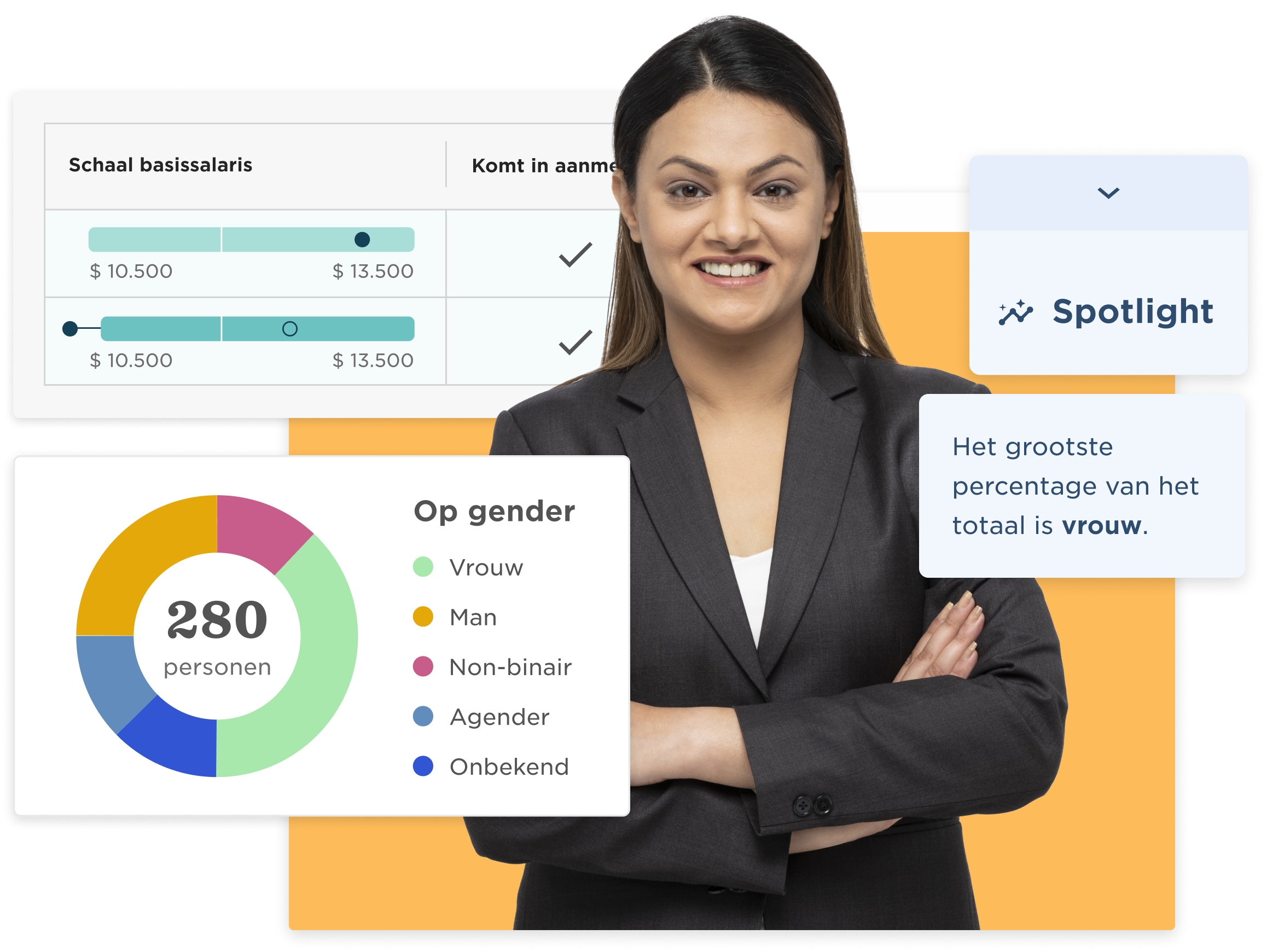 Talentmanagementsysteem - Fuel-strategic-decisions-2-1.png