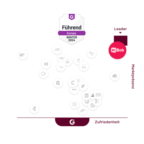 Vorteile von Bob im Vergleich zu anderen Anbietern - G2-crowd-Winter-2024-grid_DE-550x550.png