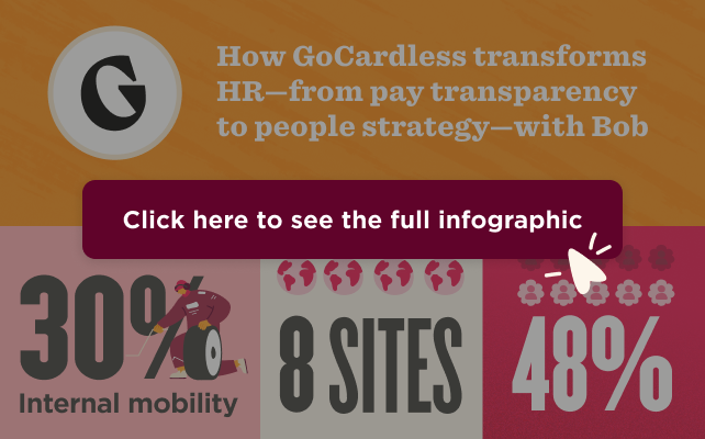How GoCardless transforms HR—from pay transparency to people strategy—with Bob - GoCardless-infographic-banner.png