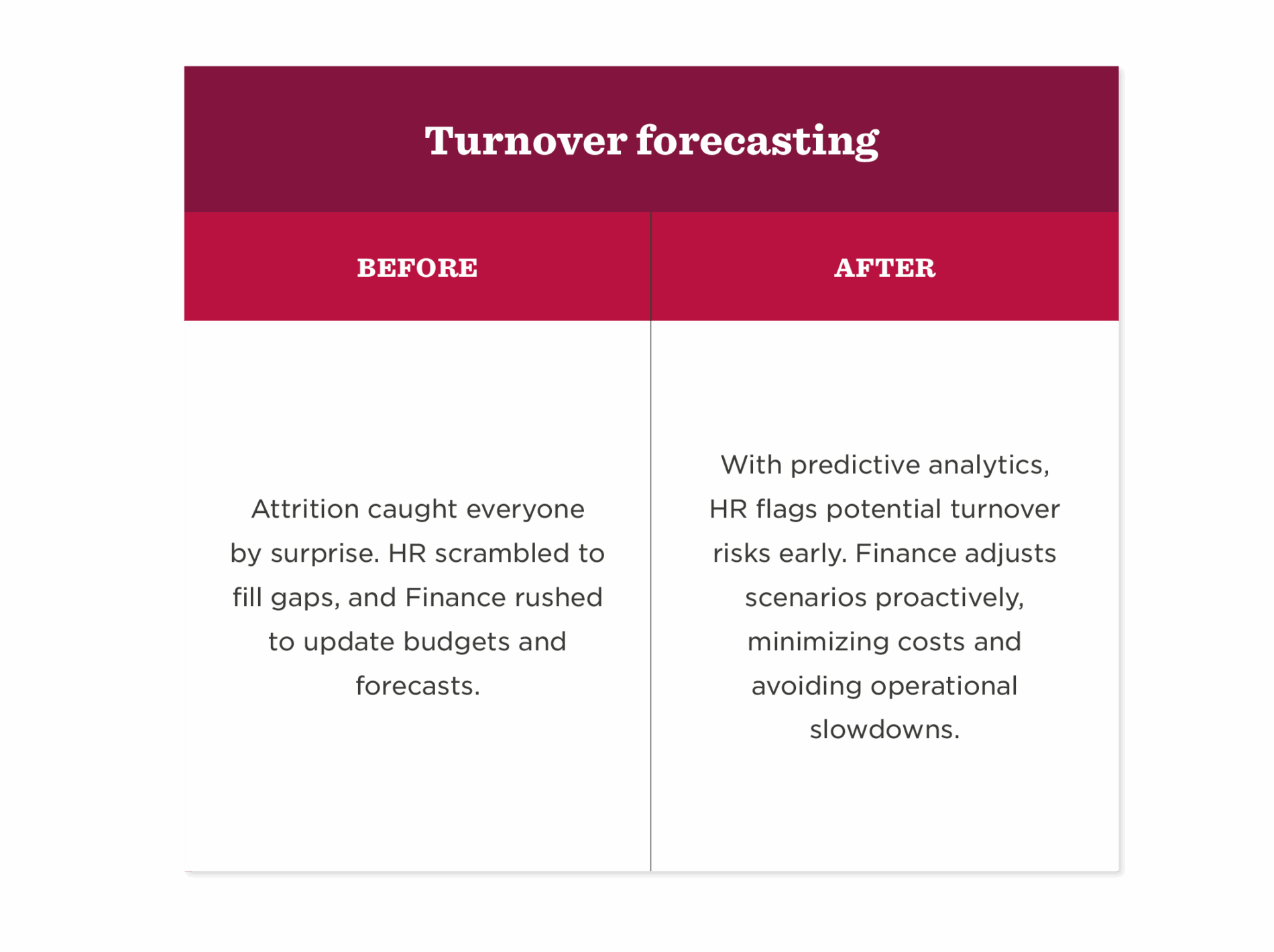 One team, one plan: Closing the HR-Finance gap with shared goals - HR-Finance-gap_Elements8-1900x1420.png
