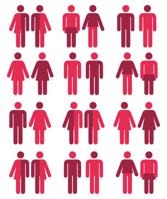HR leaders guide for non-binary gender inclusion - HR-leaders-guide-for-non-binary-gender-inclusion-elements12-550x653.png