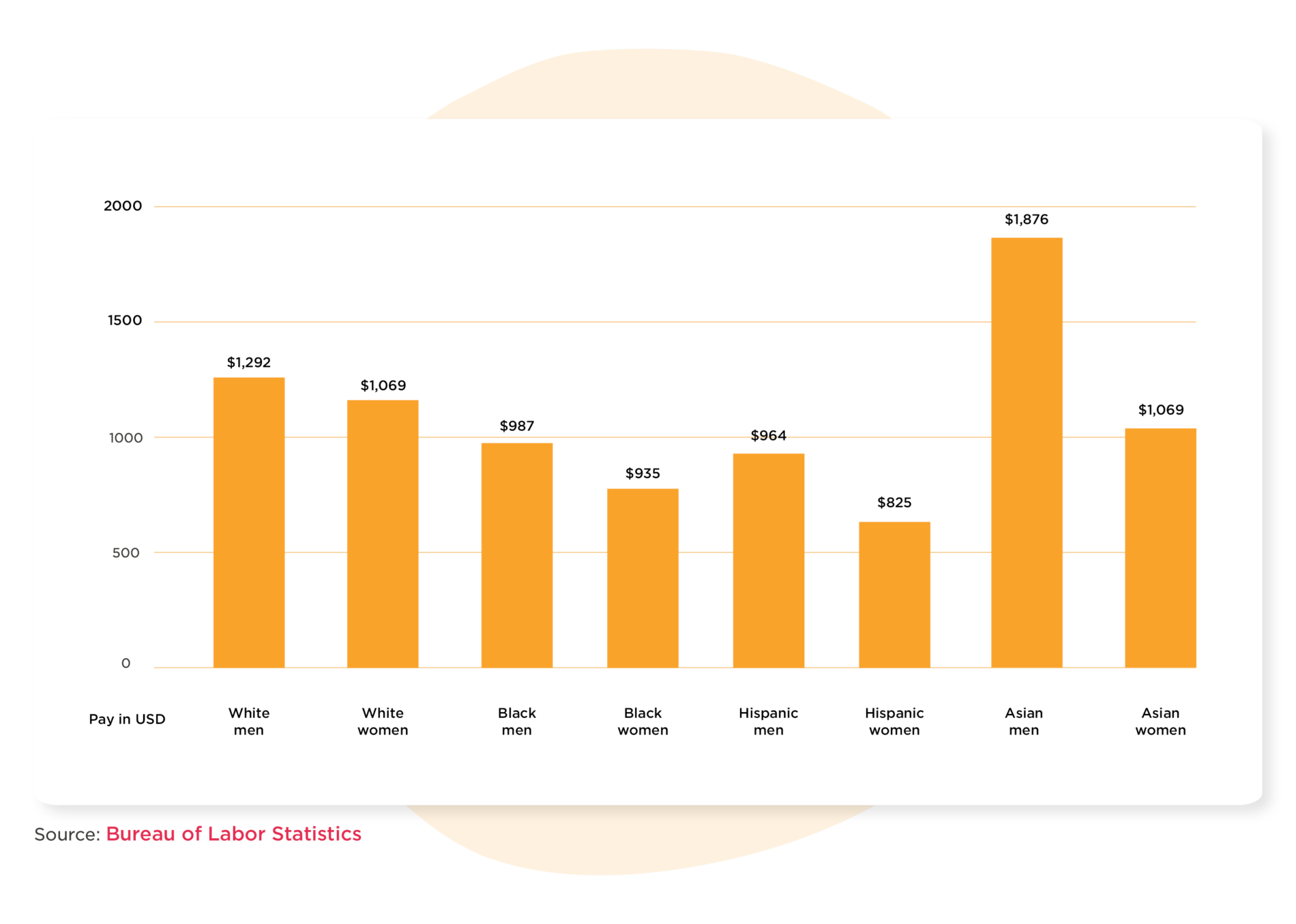 A guide to HR metrics that matter - HR-metrics-that-matter_Elements13-2-1900x1355.png