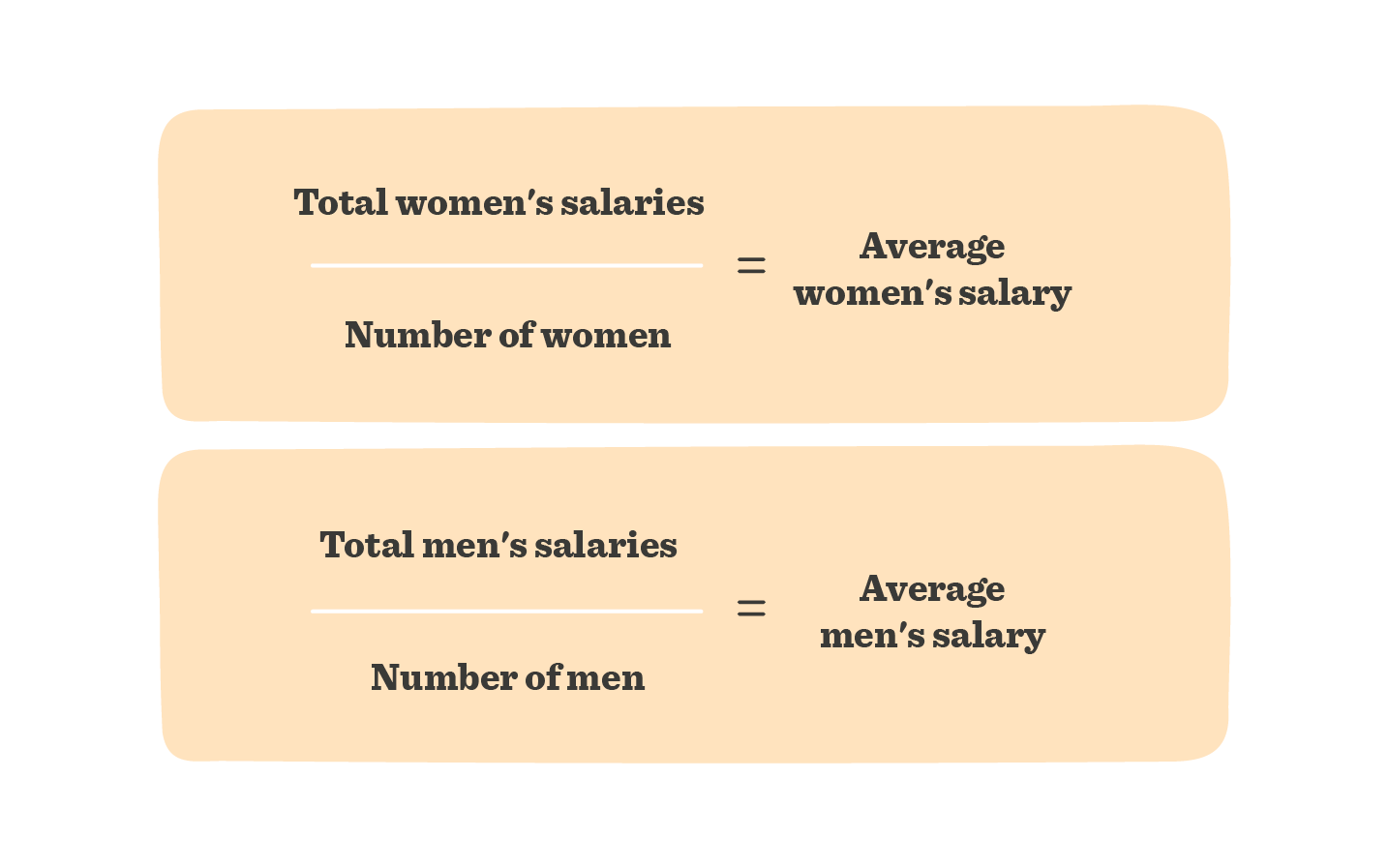 A guide to HR metrics that matter - HR-metrics-that-matter_elements10.png
