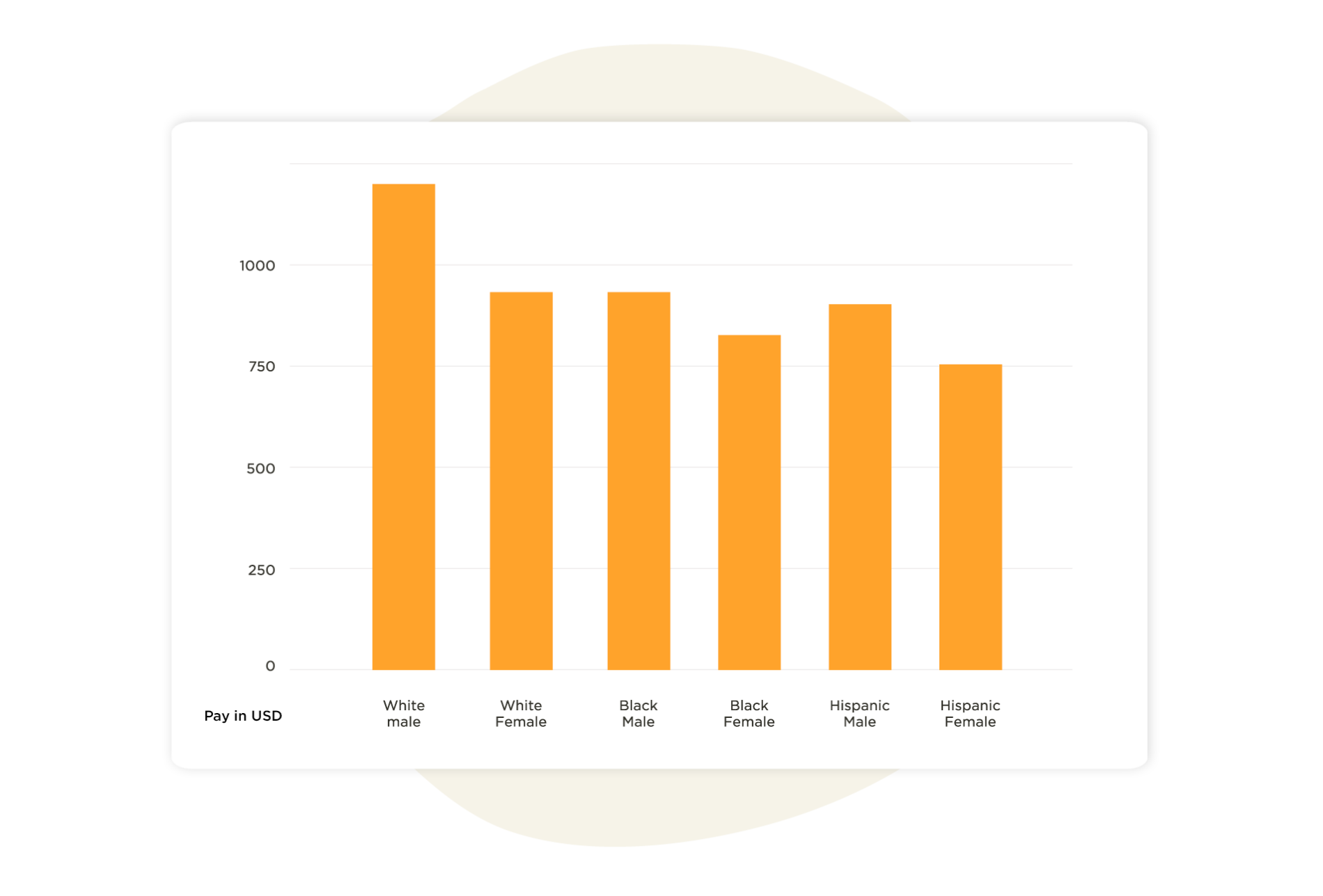 A guide to HR metrics that matter - HR-metrics-that-matter_elements12-2-1900x1288.png