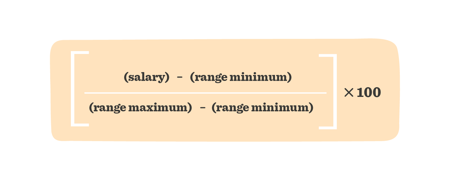 A guide to HR metrics that matter - HR-metrics-that-matter_elements13-1.png