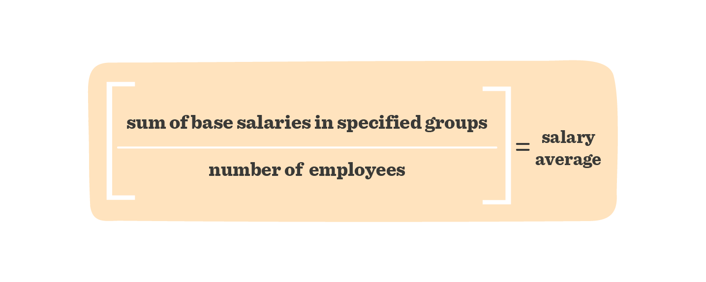 A guide to HR metrics that matter - HR-metrics-that-matter_elements14.png