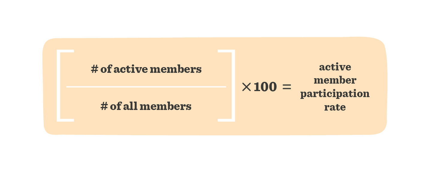 A guide to HR metrics that matter - HR-metrics-that-matter_elements16.png