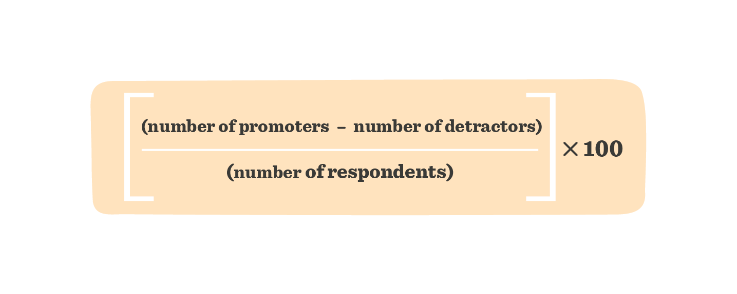 A guide to HR metrics that matter - HR-metrics-that-matter_elements18.png