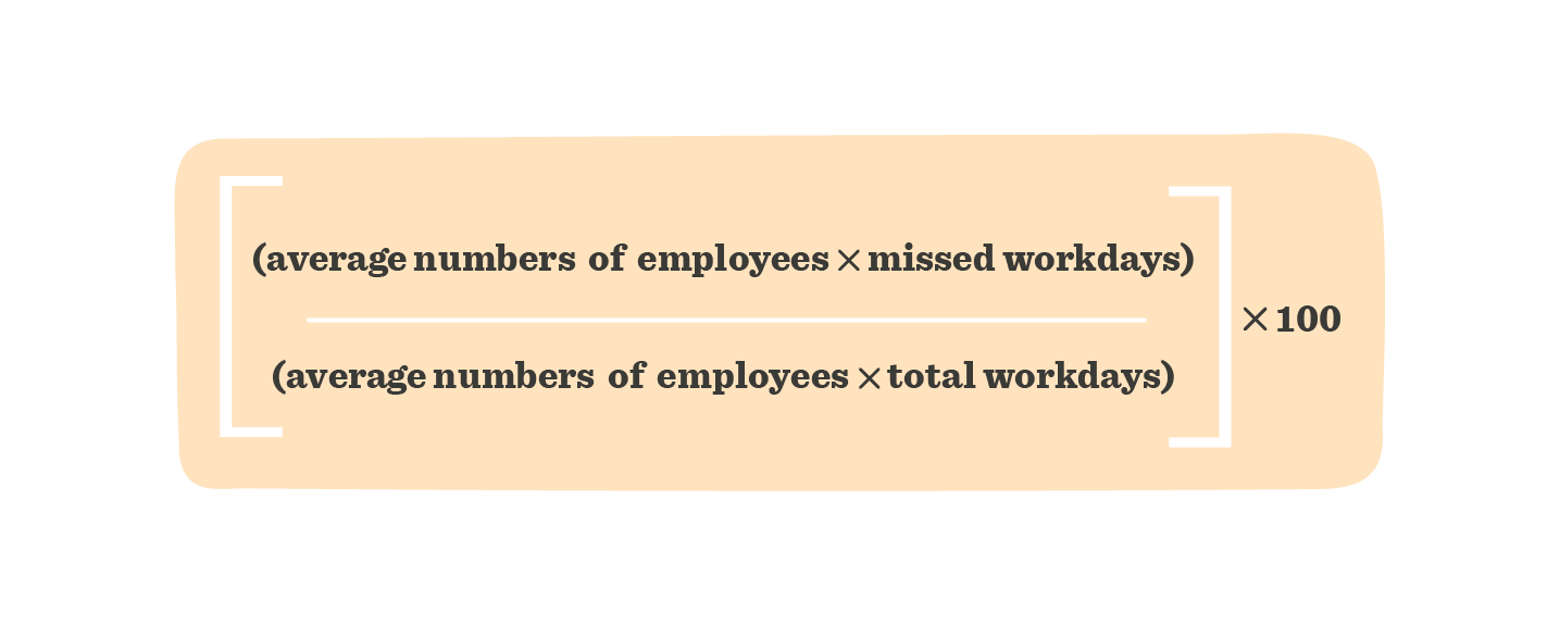 A guide to HR metrics that matter - HR-metrics-that-matter_elements21.png