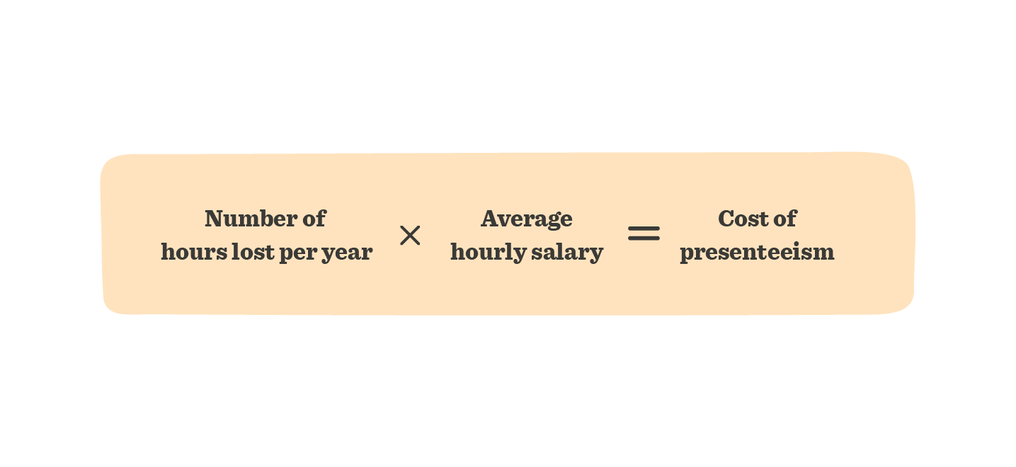 A guide to HR metrics that matter - HR-metrics-that-matter_elements24-1.png