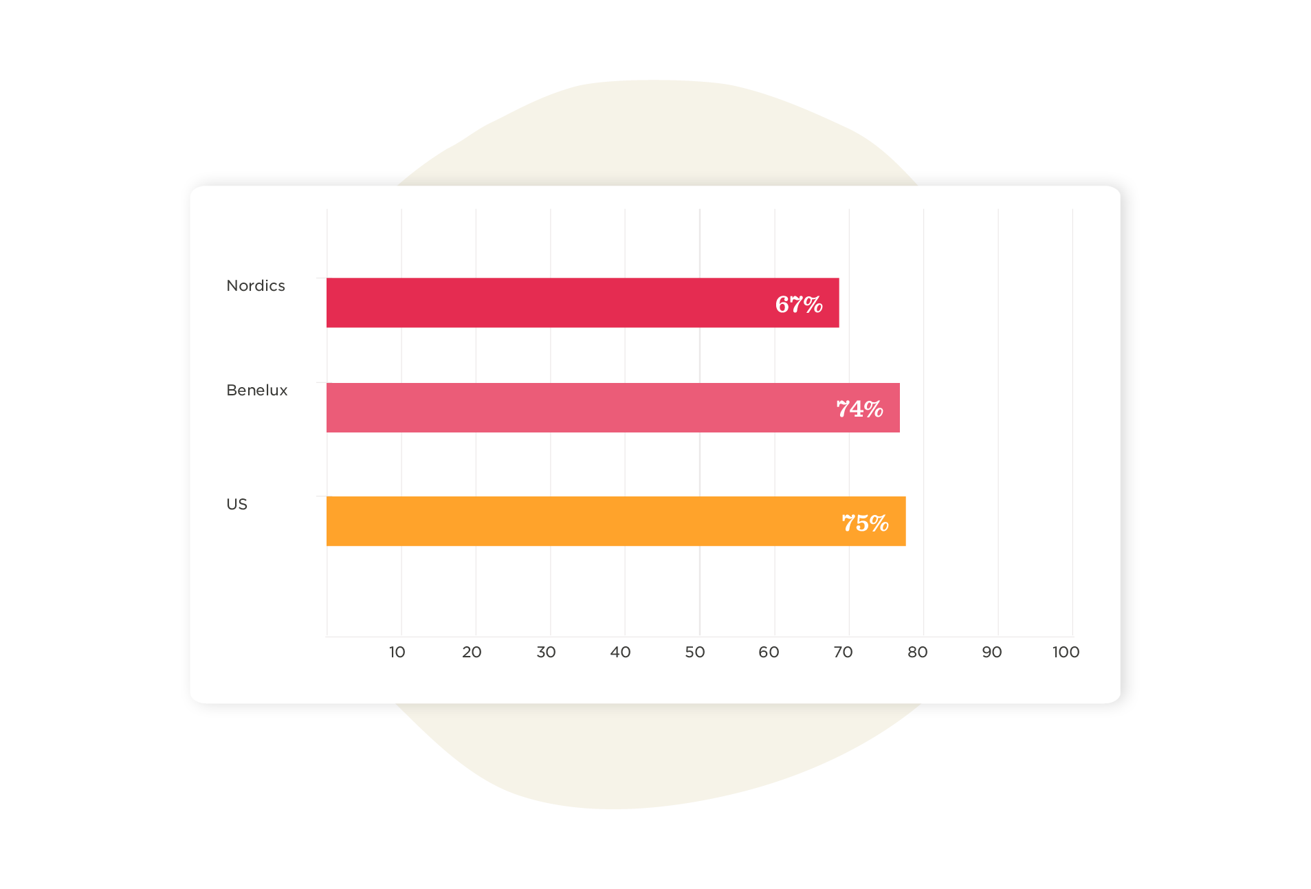 A guide to HR metrics that matter - HR-metrics-that-matter_elements25.png