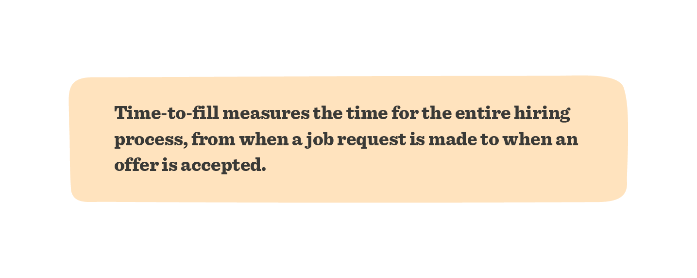 A guide to HR metrics that matter - HR-metrics-that-matter_elements4-1.png