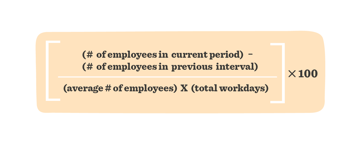 A guide to HR metrics that matter - HR-metrics-that-matter_elements9.png