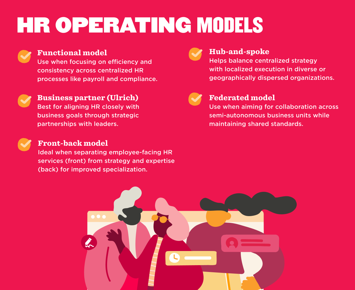 Popular HR operating models - HR-operating-models_Infographic.png
