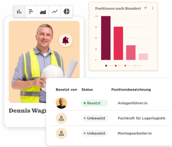 Dennis Wagner in a safety vest holding a helmet, with job status insights and a graph showing positions by location. , construction, jobstatus