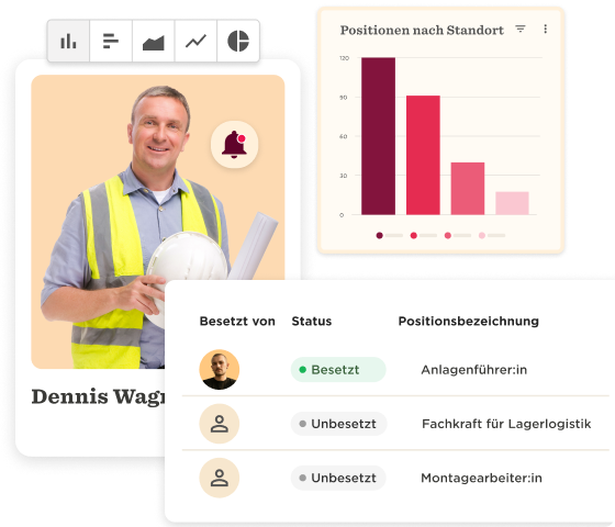 Dennis Wagner in a safety vest holding a helmet, with job status insights and a graph showing positions by location. , construction, jobstatus
