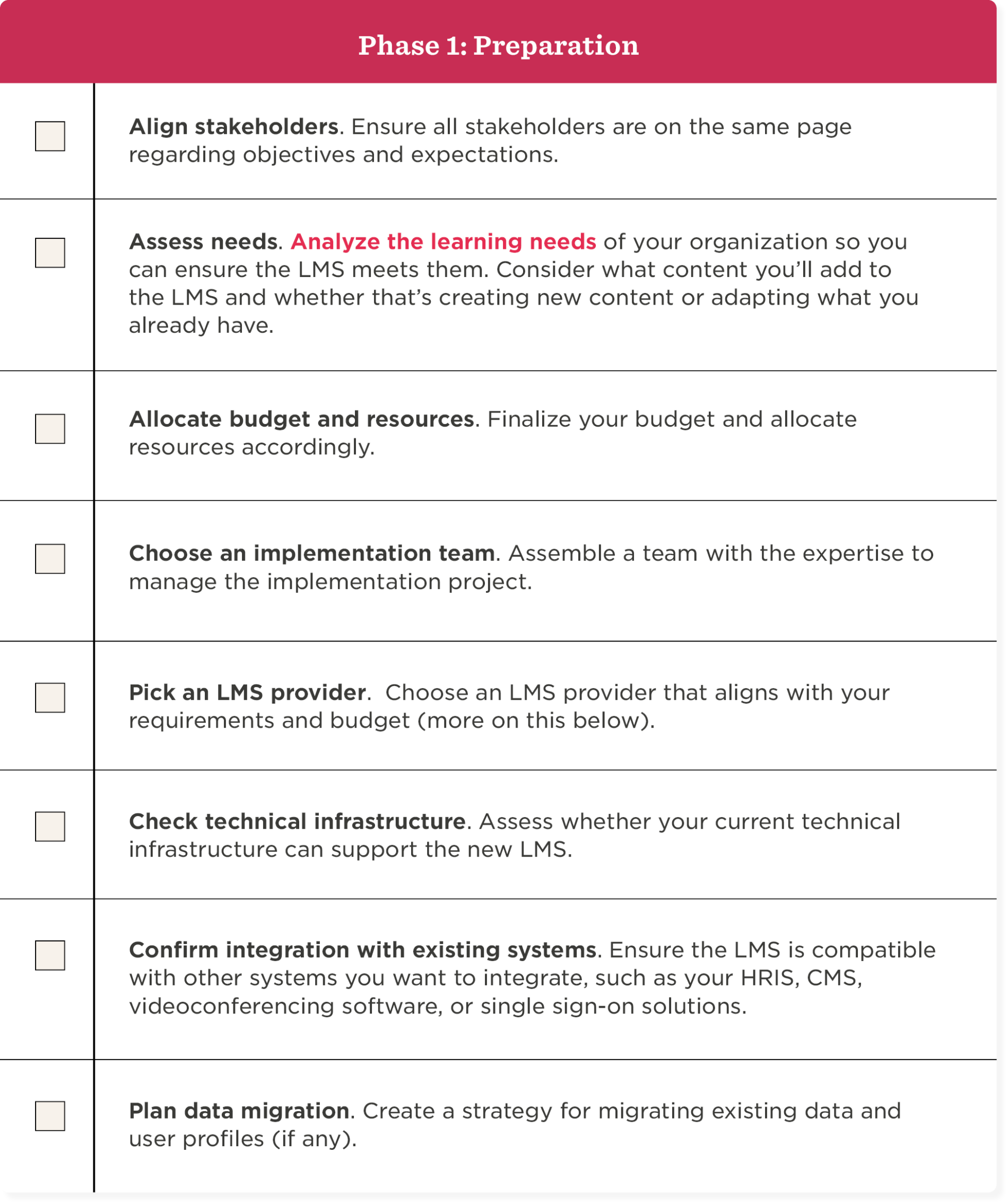 How to Create HR System Implementation Checklists: Step-by-Step Guide