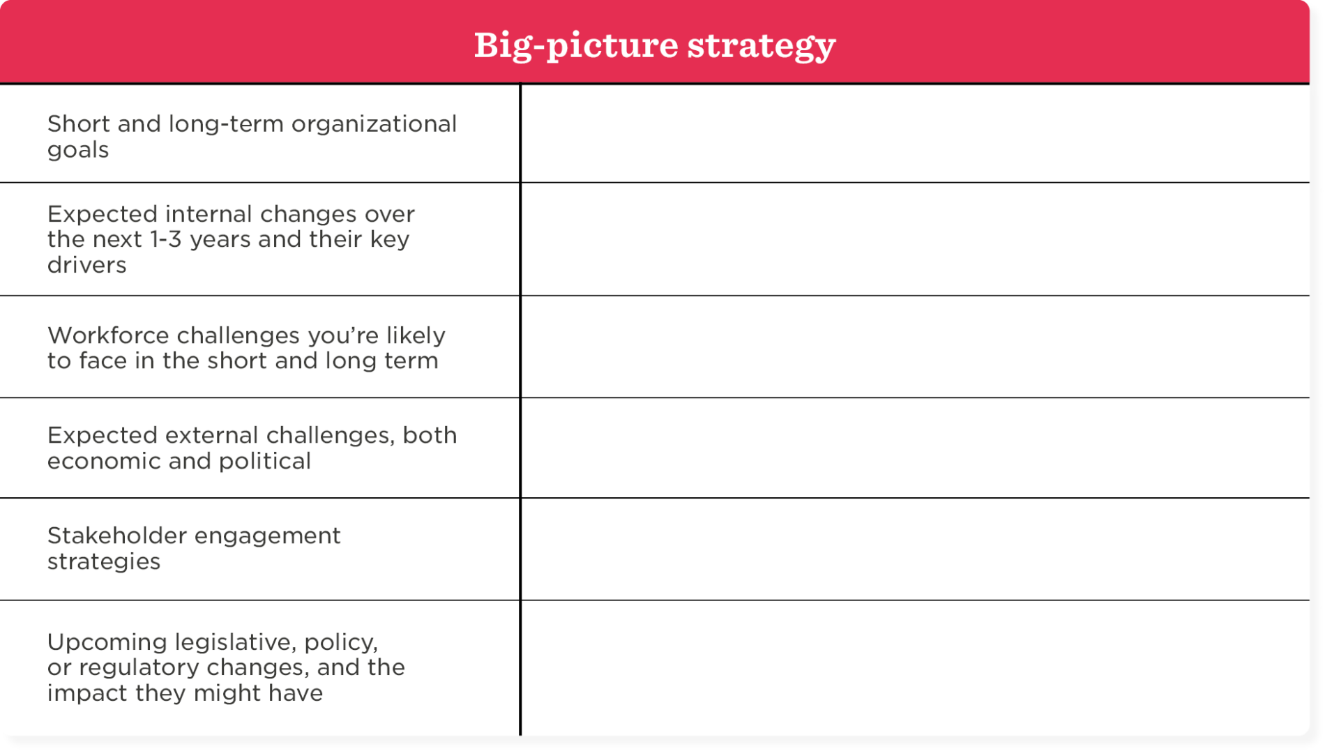 Simplify your planning process: workforce planning templates - HiBob_Workforce-planning-templates_Big-picture-strategy-1900x1077.png