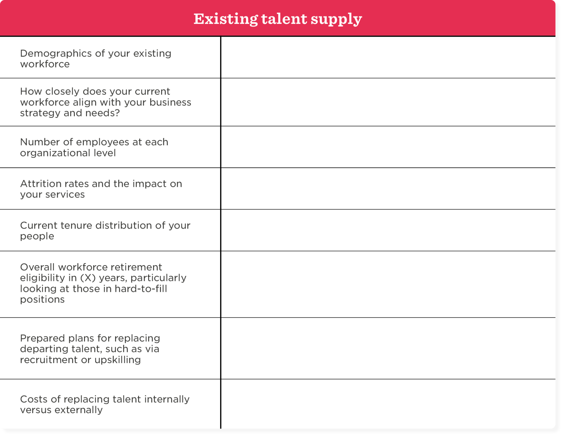 Simplify your planning process: workforce planning templates - HiBob_Workforce-planning-templates_Existing-talent-supply-2-1900x1471.png