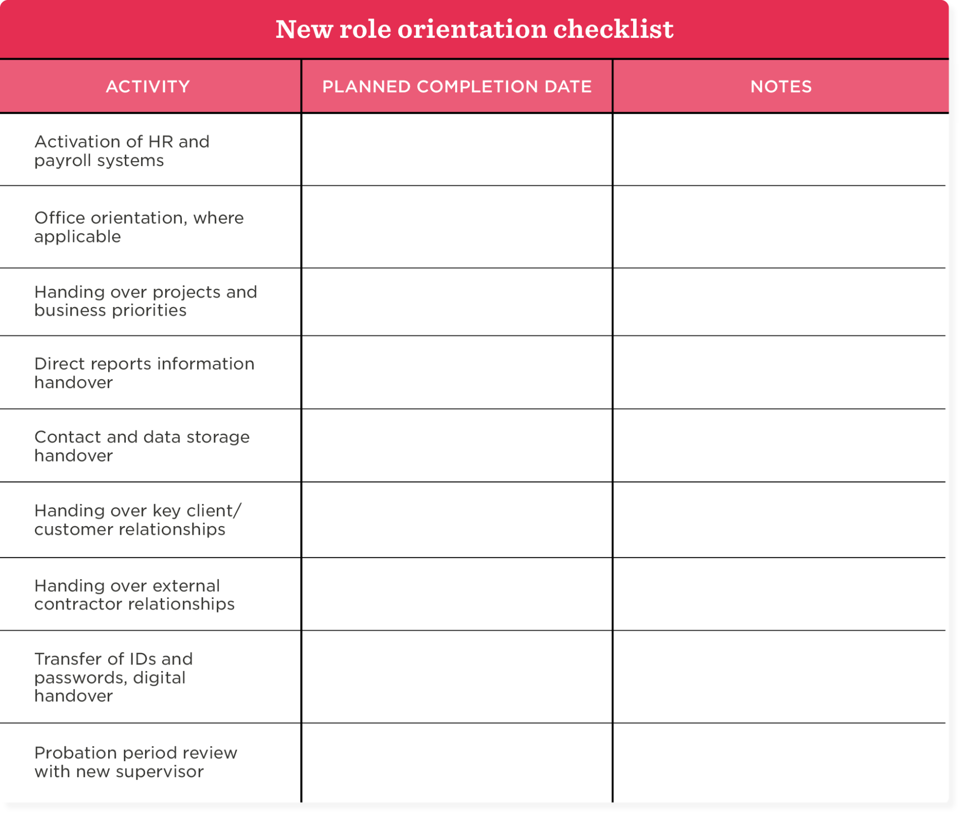 Simplify your planning process: workforce planning templates - HiBob_Workforce-planning-templates_New-role-orientation-checklist-1900x1616.png