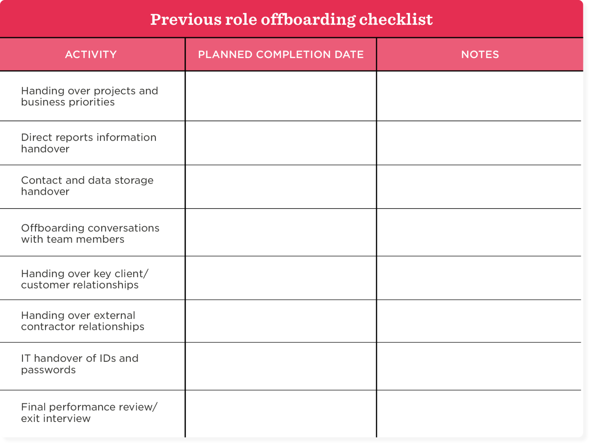 Simplify your planning process: workforce planning templates - HiBob_Workforce-planning-templates_Previous-role-offboarding-checklist-1900x1429.png