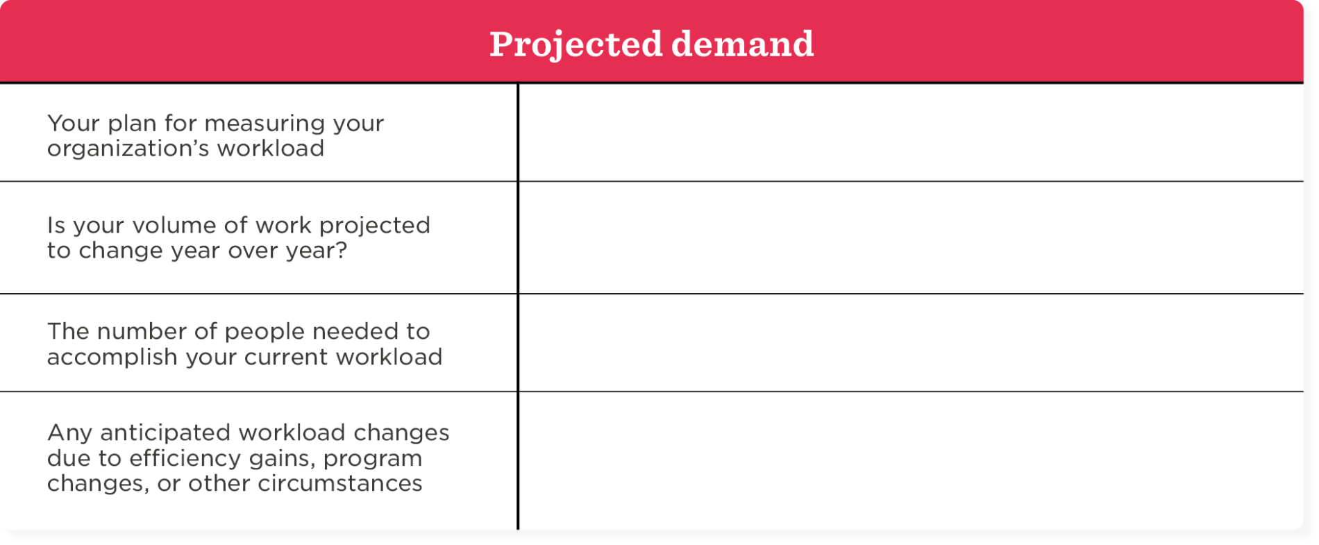 Simplify your planning process: workforce planning templates - HiBob_Workforce-planning-templates_Projected-demand-1900x785.png