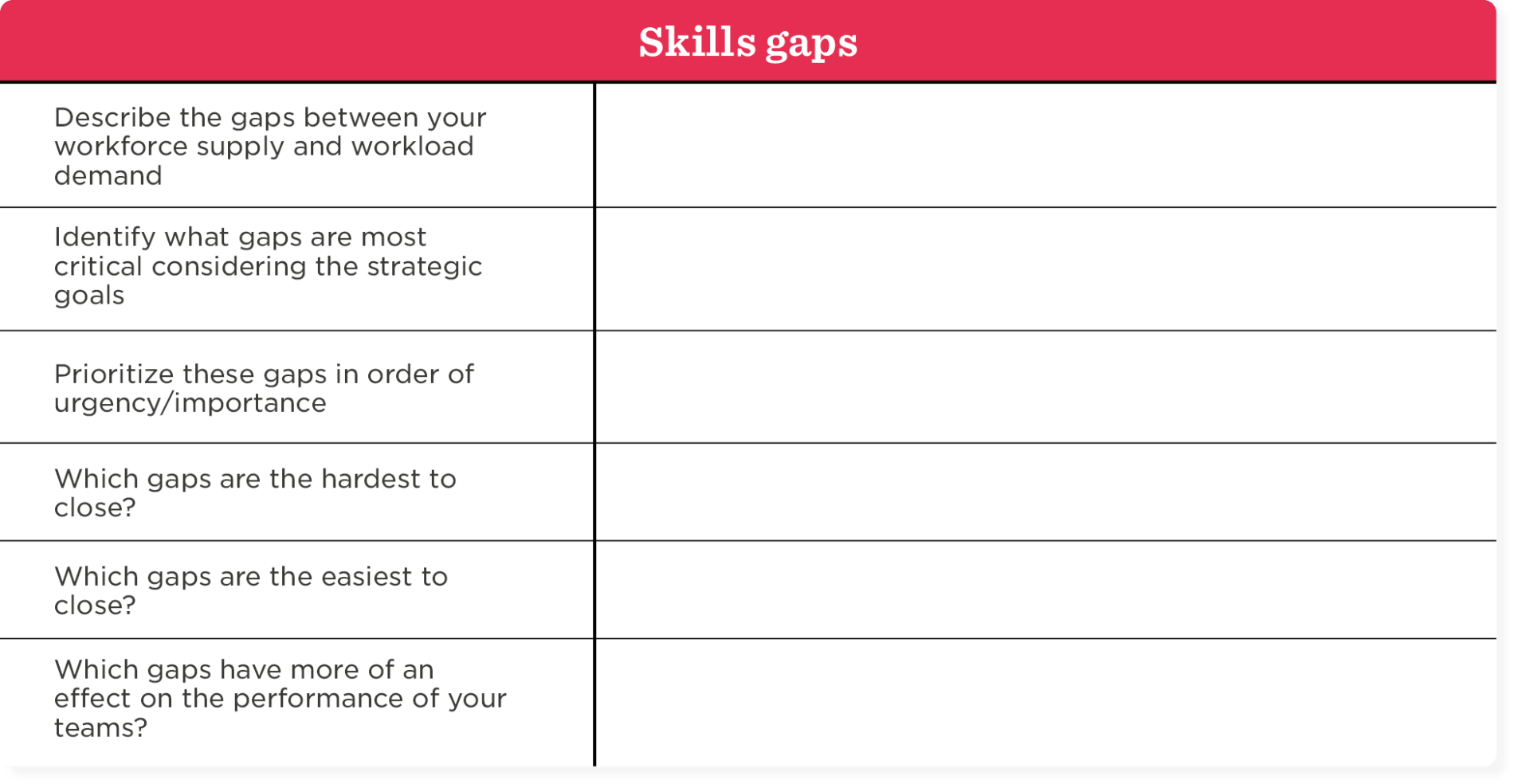 Simplify your planning process: workforce planning templates - HiBob_Workforce-planning-templates_Skills-gaps-2-1900x984.png